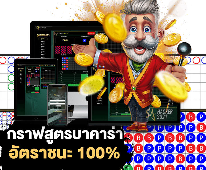 SAHacker01เเนะนำสูตรโกง