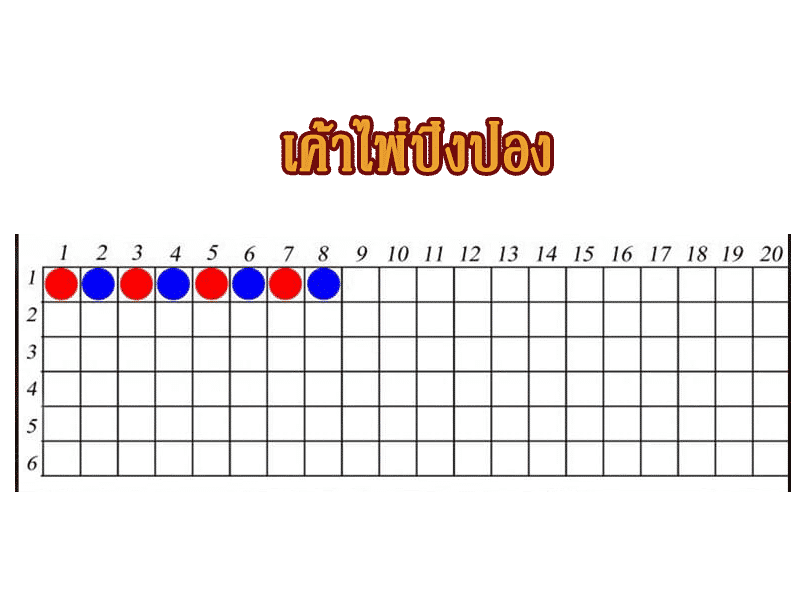 เค้าไพ่บาคาร่า