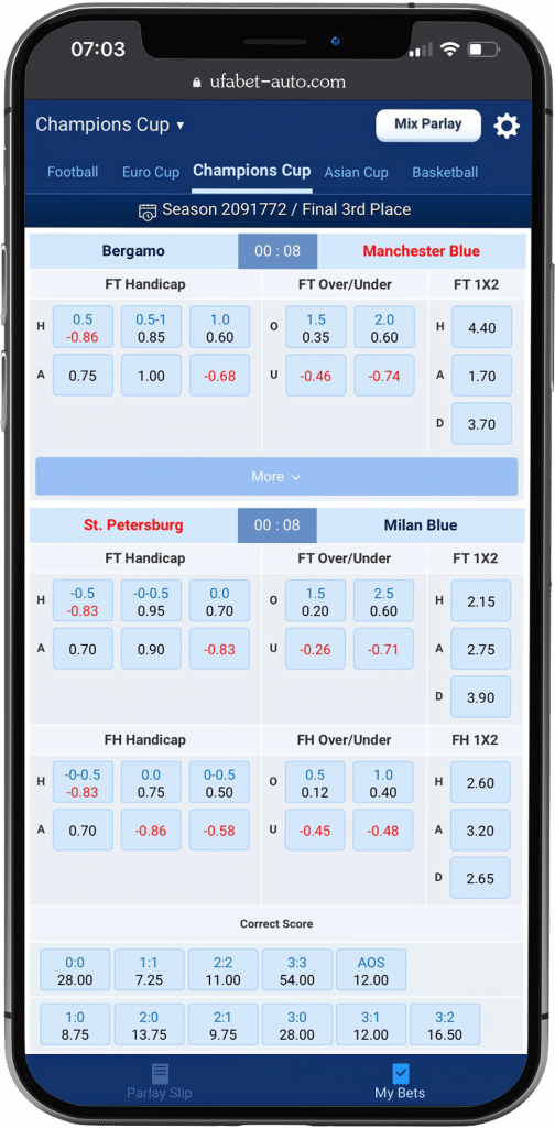 5-เทคนิคดู-บอลต่อ-บอลรอง-แล้วแทงบอลให้ได้เงินจริง