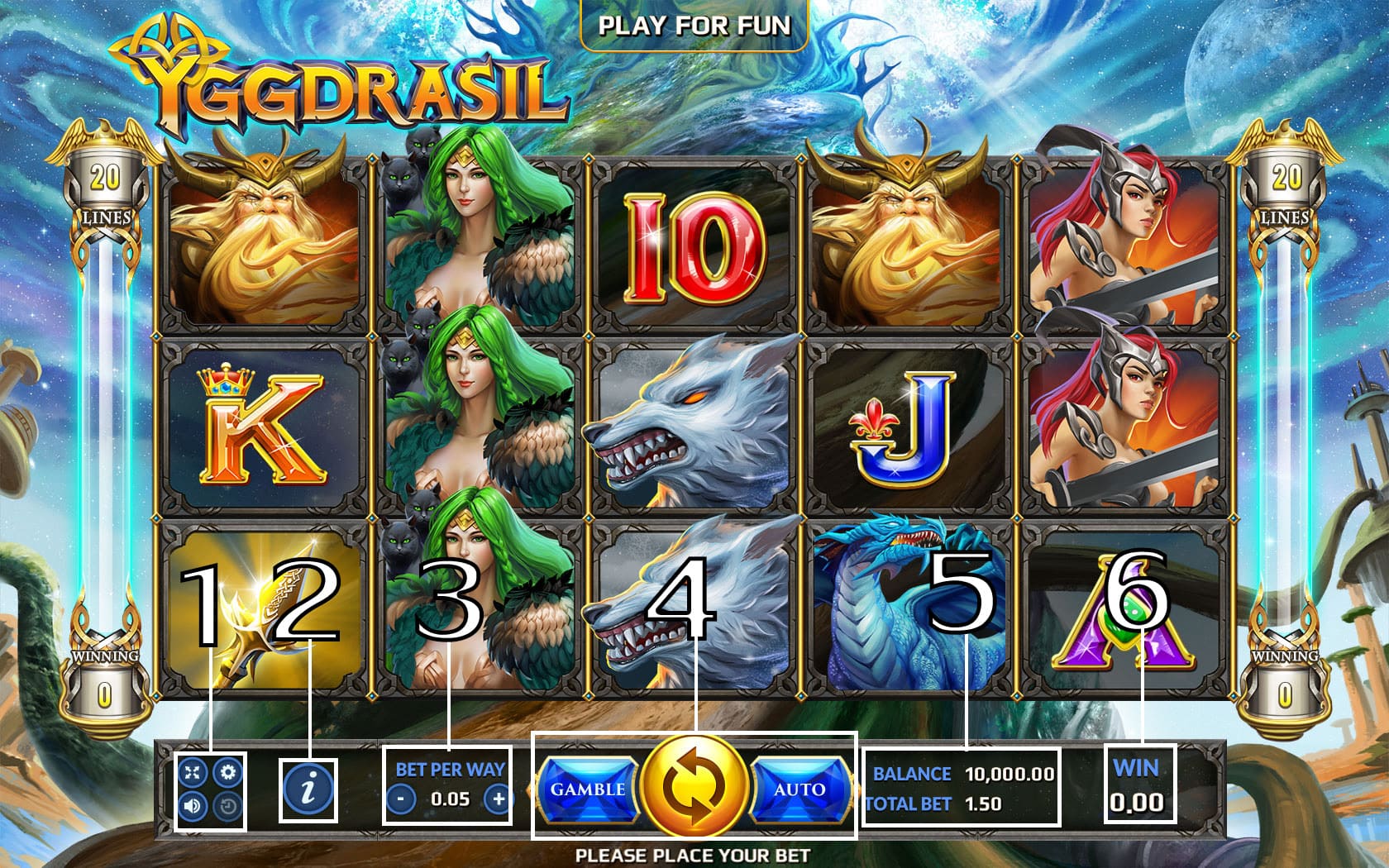 YGGDRASIL วิธีเล่น