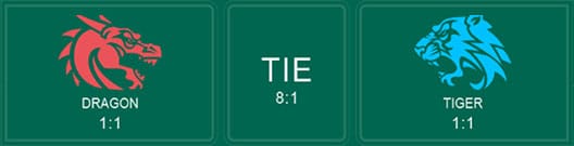 ตำแหน่งการเดิมพัน เสือ-มังกร