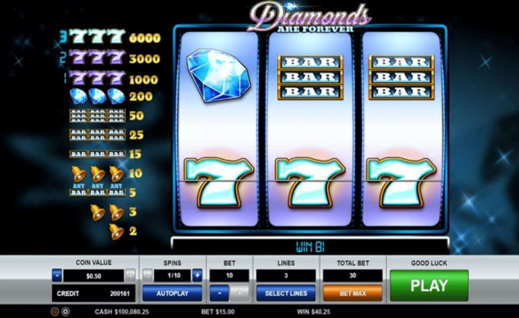 Diamonds are Forever 3 Lines-ทดลองเล่น