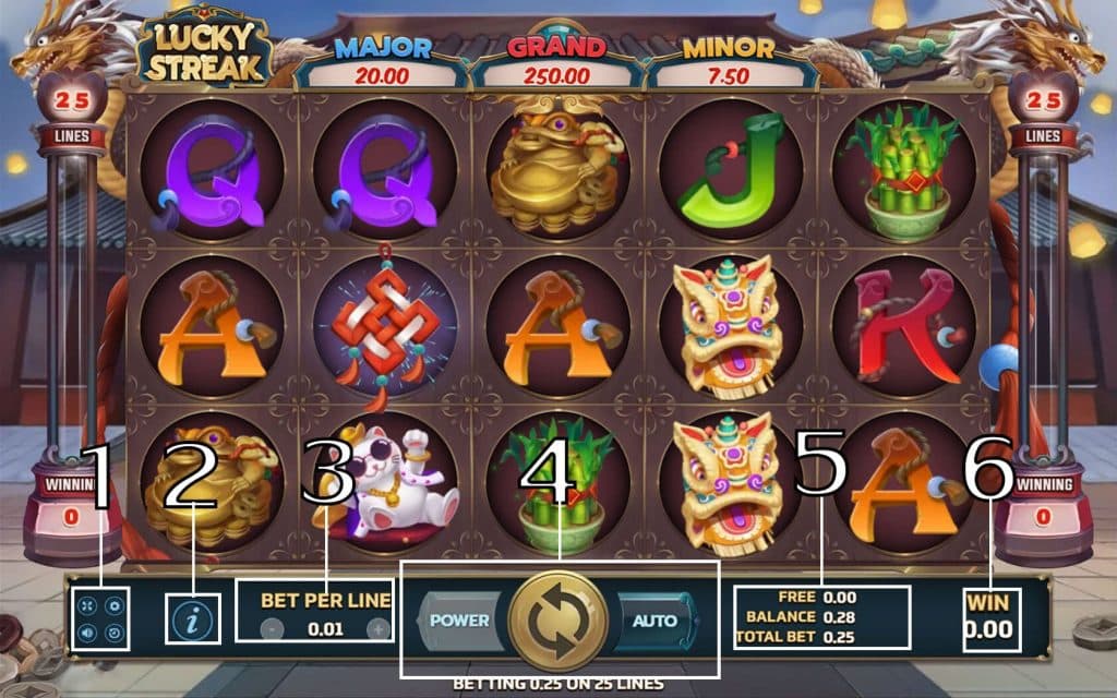 LUCKY STREAK-วิธีเล่น