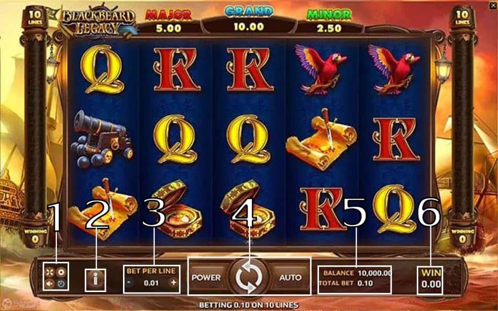 BLACKBEARD LEGACY-วิธีเล่น