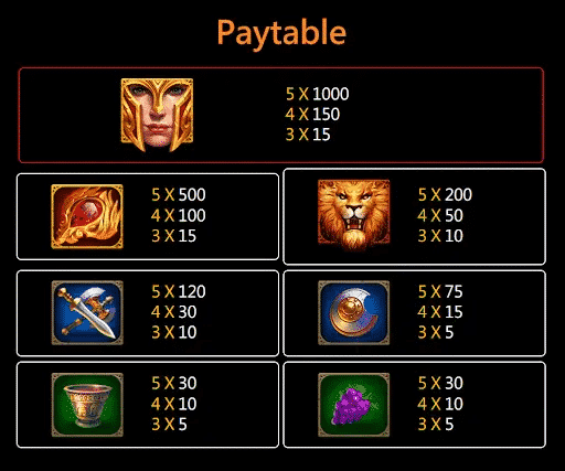 สล็อต Roma X ทดลองเล่นสล็อต