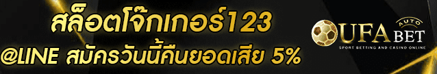สล็อตโจ๊กเกอร์123 Banner